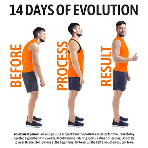 Posture Corrector for Women and Men, Back Brace Fully Adjustable & Comfy